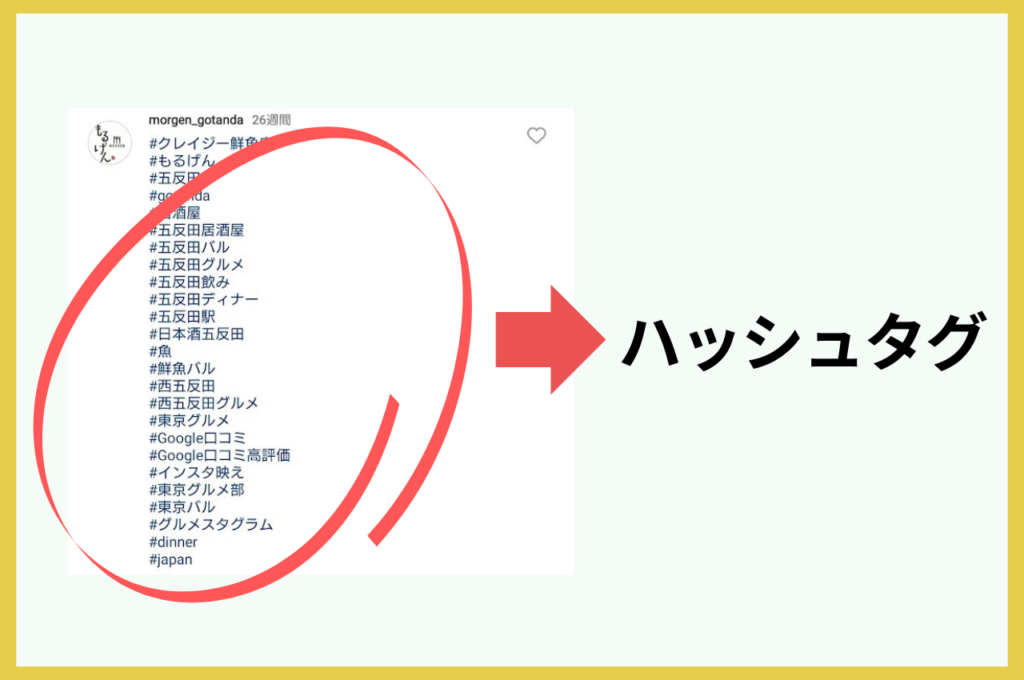 ハッシュタグ